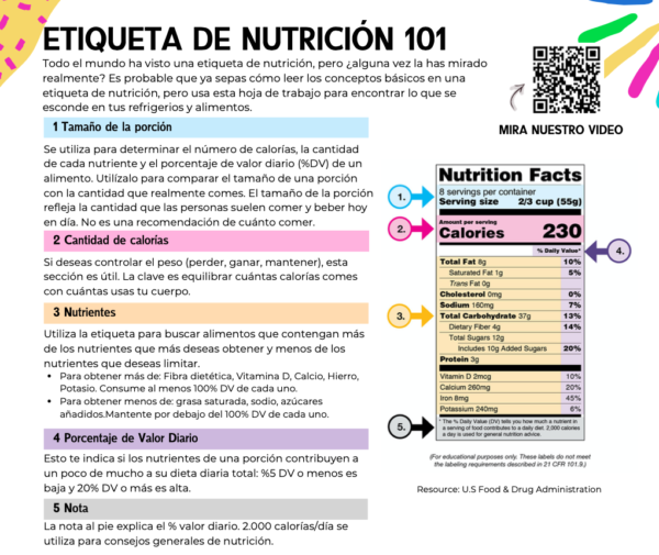 Nutrition Wellness Activity Spanish